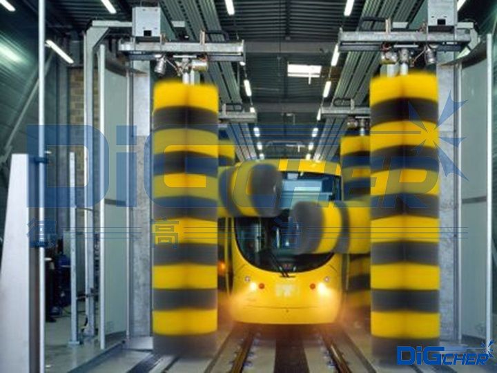 全自動軌道車輛清洗系統