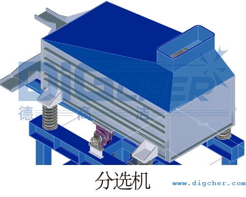 分選機