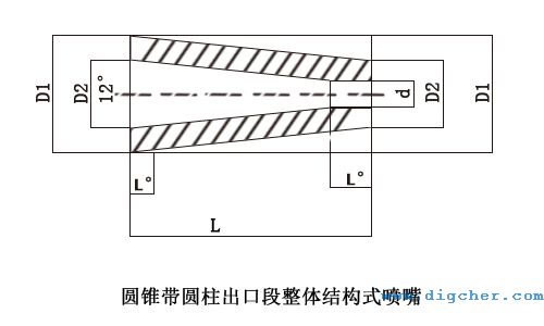 圓錐帶圓柱出口段整體結(jié)構(gòu)式噴嘴