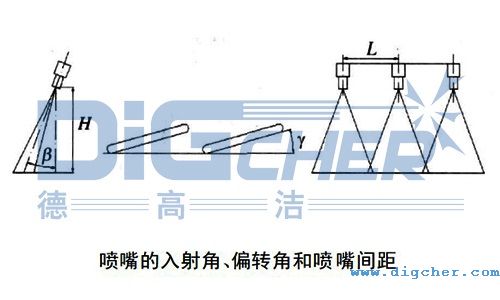 ǦƫD(zhun)ǦԼgL